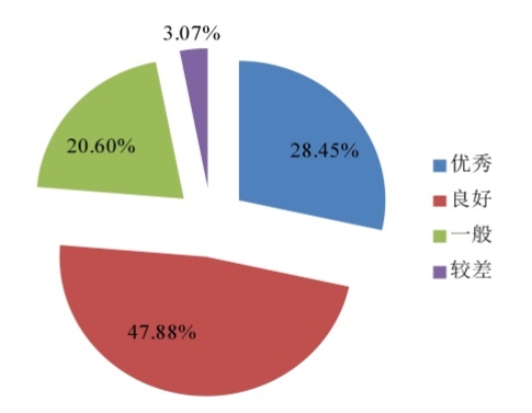 說(shuō)明: https://rmrbcmsonline.oss-cn-beijing.aliyuncs.com/upload/ueditor/image/20200330/a_429224835588026368.jpg?x-oss-process=image/format,jpg