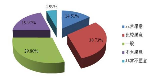 說(shuō)明: https://rmrbcmsonline.oss-cn-beijing.aliyuncs.com/upload/ueditor/image/20200330/a_429224825060323328.jpg?x-oss-process=image/format,jpg